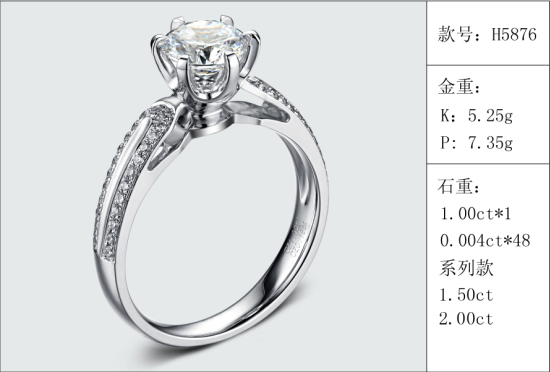 珠寶定制經典款婚鉆：有金重與石重經典款婚鉆300款