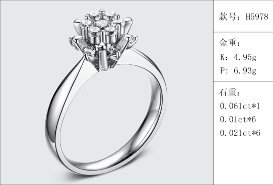 珠寶定制經典款婚鉆：有金重與石重經典款婚鉆300款