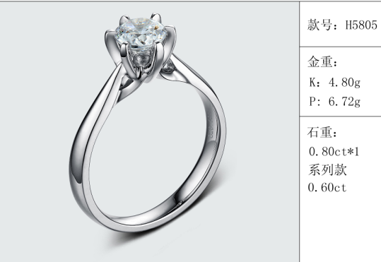 珠寶定制經典款婚鉆：有金重與石重經典款婚鉆300款