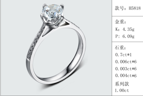 珠寶定制經典款婚鉆：有金重與石重經典款婚鉆300款