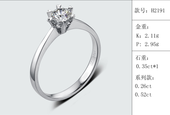 珠寶定制經典款婚鉆：有金重與石重經典款婚鉆300款