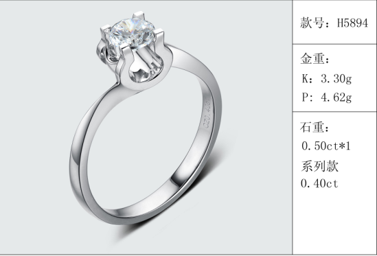 珠寶定制經典款婚鉆：有金重與石重經典款婚鉆300款