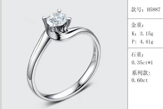珠寶定制經典款婚鉆：有金重與石重經典款婚鉆300款