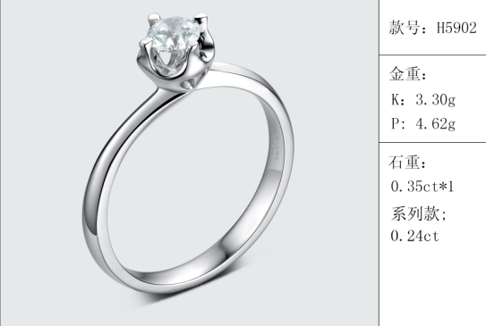 珠寶定制經典款婚鉆：有金重與石重經典款婚鉆300款