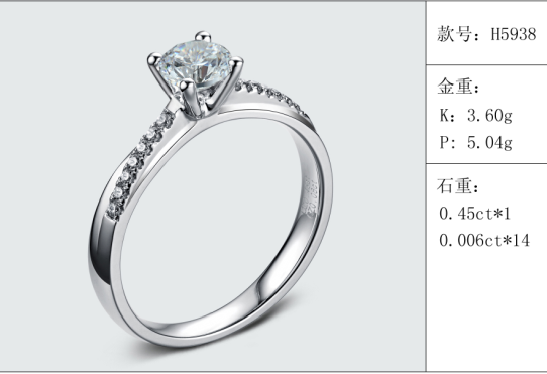 珠寶定制經典款婚鉆：有金重與石重經典款婚鉆300款