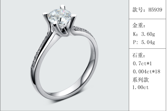 珠寶定制經典款婚鉆：有金重與石重經典款婚鉆300款