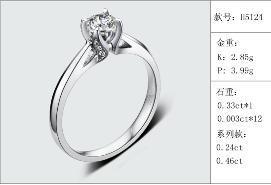 珠寶定制經典款婚鉆：有金重與石重經典款婚鉆300款