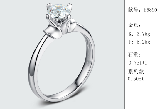 珠寶定制經典款婚鉆：有金重與石重經典款婚鉆300款