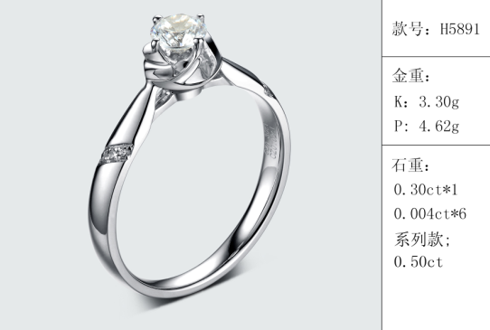 珠寶定制經典款婚鉆：有金重與石重經典款婚鉆300款