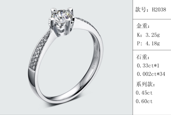 珠寶定制經典款婚鉆：有金重與石重經典款婚鉆300款