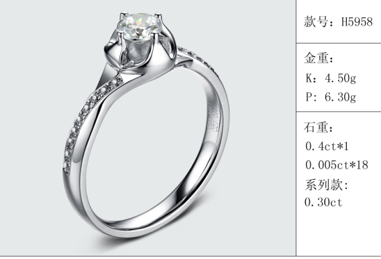珠寶定制經典款婚鉆：有金重與石重經典款婚鉆300款