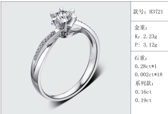 珠寶定制經典款婚鉆：有金重與石重經典款婚鉆300款