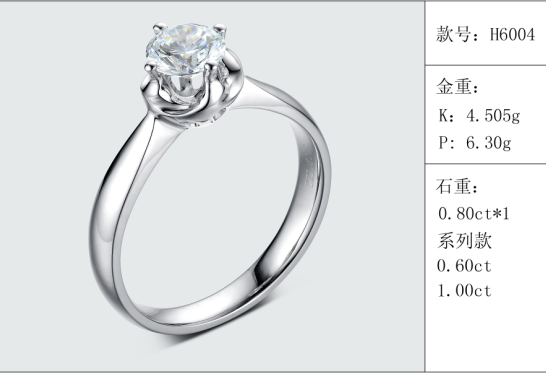 珠寶定制經典款婚鉆：有金重與石重經典款婚鉆300款