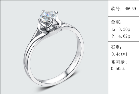 珠寶定制經典款婚鉆：有金重與石重經典款婚鉆300款