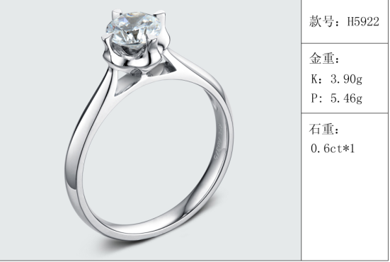 珠寶定制經典款婚鉆：有金重與石重經典款婚鉆300款