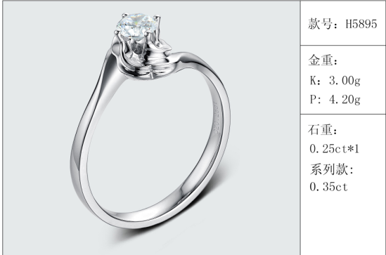 珠寶定制經典款婚鉆：有金重與石重經典款婚鉆300款