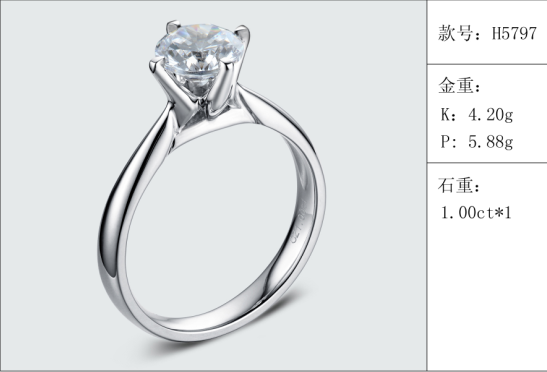 珠寶定制經典款婚鉆：有金重與石重經典款婚鉆300款