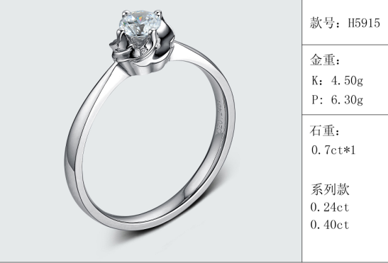 珠寶定制經典款婚鉆：有金重與石重經典款婚鉆300款