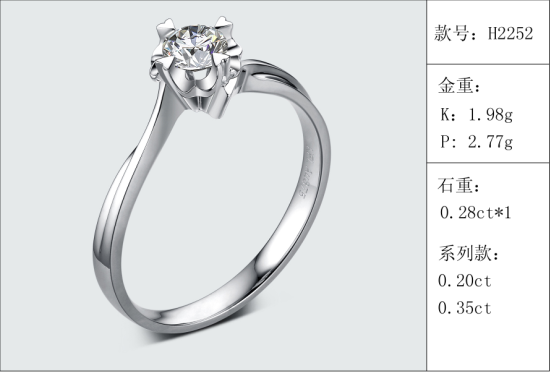 珠寶定制經典款婚鉆：有金重與石重經典款婚鉆300款