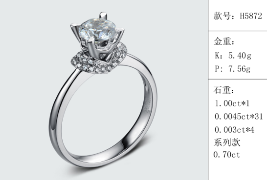 珠寶定制經典款婚鉆：有金重與石重經典款婚鉆300款