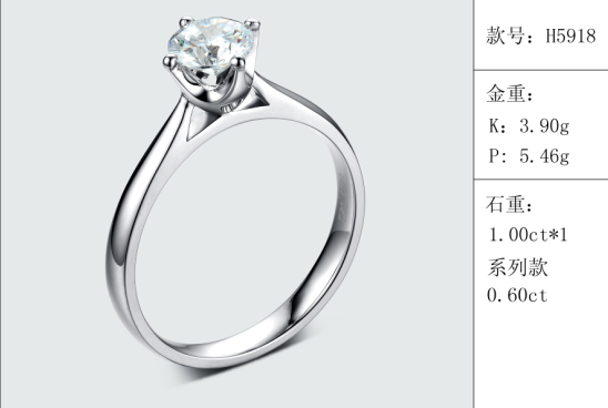 珠寶定制經典款婚鉆：有金重與石重經典款婚鉆300款