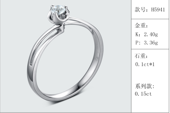 珠寶定制經典款婚鉆：有金重與石重經典款婚鉆300款