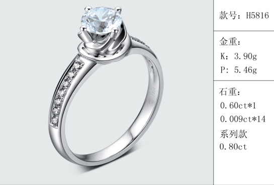 珠寶定制經典款婚鉆：有金重與石重經典款婚鉆300款