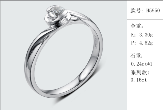 珠寶定制經典款婚鉆：有金重與石重經典款婚鉆300款