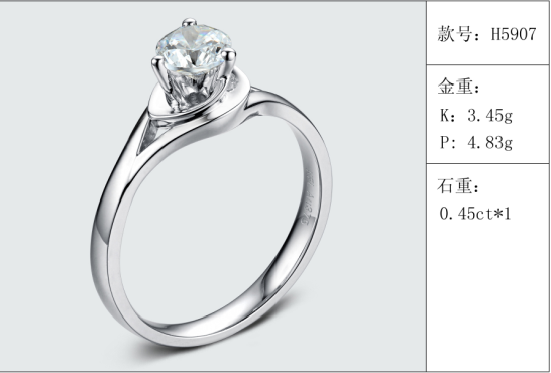 珠寶定制經典款婚鉆：有金重與石重經典款婚鉆300款