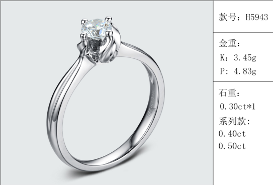 珠寶定制經典款婚鉆：有金重與石重經典款婚鉆300款