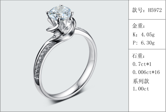 珠寶定制經典款婚鉆：有金重與石重經典款婚鉆300款