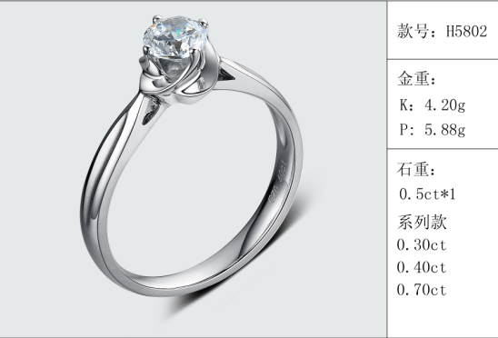 珠寶定制經典款婚鉆：有金重與石重經典款婚鉆300款