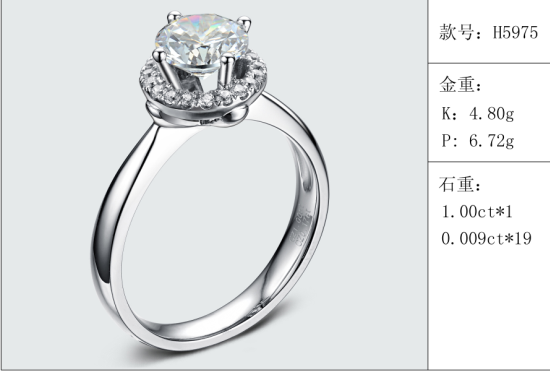珠寶定制經典款婚鉆：有金重與石重經典款婚鉆300款