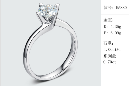 珠寶定制經典款婚鉆：有金重與石重經典款婚鉆300款