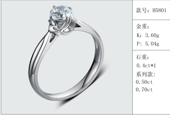 珠寶定制經典款婚鉆：有金重與石重經典款婚鉆300款