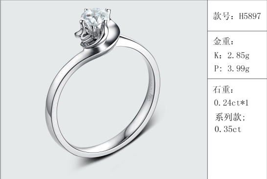 珠寶定制經典款婚鉆：有金重與石重經典款婚鉆300款