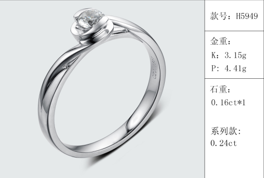 珠寶定制經典款婚鉆：有金重與石重經典款婚鉆300款