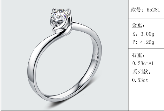 珠寶定制經典款婚鉆：有金重與石重經典款婚鉆300款