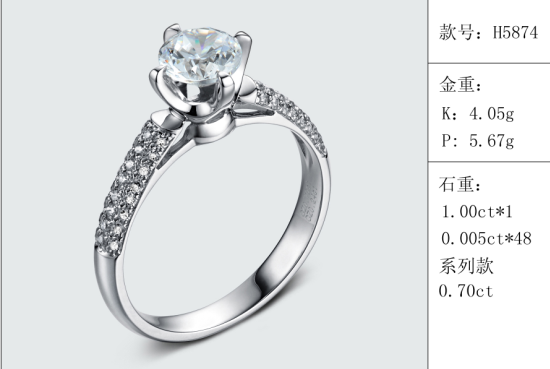 珠寶定制經典款婚鉆：有金重與石重經典款婚鉆300款