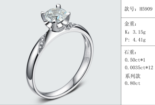 珠寶定制經典款婚鉆：有金重與石重經典款婚鉆300款
