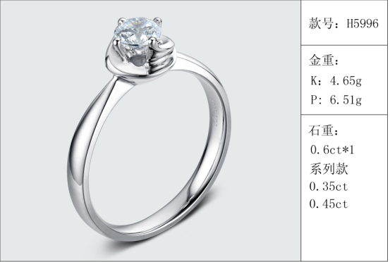珠寶定制經典款婚鉆：有金重與石重經典款婚鉆300款