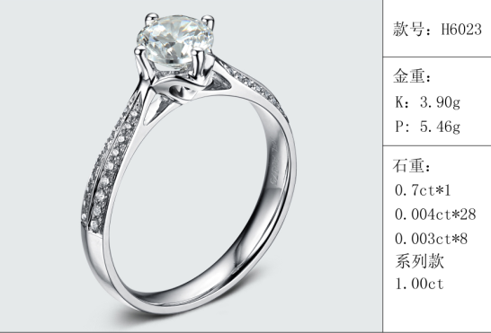 珠寶定制經典款婚鉆：有金重與石重經典款婚鉆300款