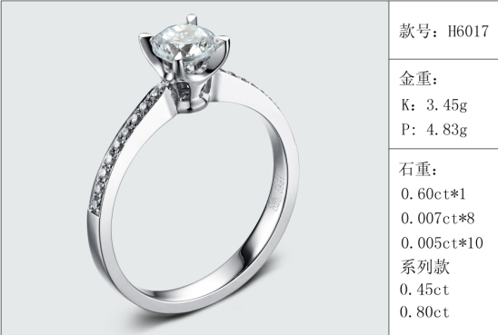 珠寶定制經典款婚鉆：有金重與石重經典款婚鉆300款