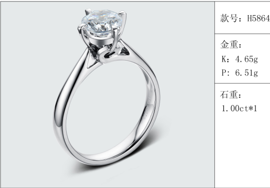 珠寶定制經典款婚鉆：有金重與石重經典款婚鉆300款