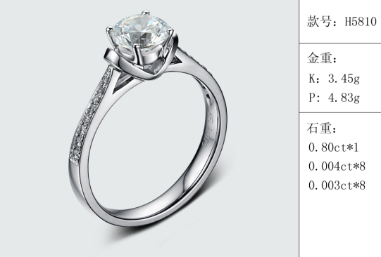 珠寶定制經典款婚鉆：有金重與石重經典款婚鉆300款
