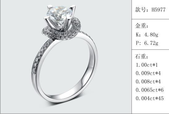 珠寶定制經典款婚鉆：有金重與石重經典款婚鉆300款