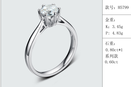 珠寶定制經典款婚鉆：有金重與石重經典款婚鉆300款