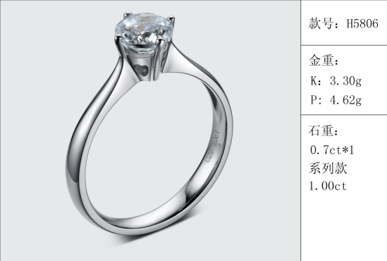 珠寶定制經典款婚鉆：有金重與石重經典款婚鉆300款