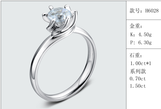 珠寶定制經典款婚鉆：有金重與石重經典款婚鉆300款