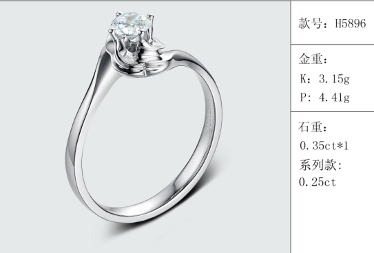 珠寶定制經典款婚鉆：有金重與石重經典款婚鉆300款